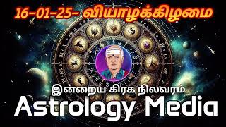 இன்றைய ராசிபலன்கள் | today rasipalan in tamil | Daily horoscope | 16-01-25