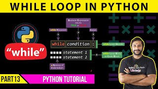 #13 🐍While loop in Python | The Basics of while Loop in Python in tamil #whileloop #pythonwhileloop