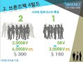 시크릿다이렉트 보상플랜