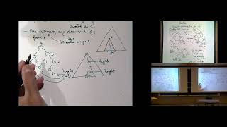 CSE101, Fall 22, Lec 11: AVL trees