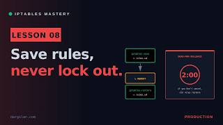 Save iptables Rules Permanently + The Dead-Man Rollback Trick