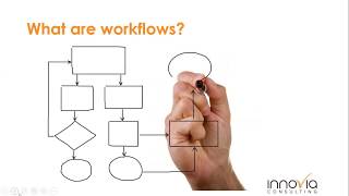 New in NAV 2016 Workflows!