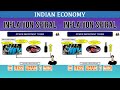 Indian Economy by Ramesh Singh | Inflation Spiral | #shorts | Mayur Mogre