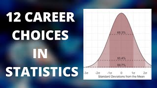12 HIGH PAYING CAREER CHOICES IN STATISTICS || CAREERS IN STATISTICS & ECONOMETRICS