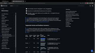 CI/CD with GitHub Actions for WooCommerce & WordPress