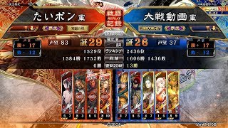 【三国志大戦】4枚覇者の求心vs5枚文帝の治世【覇王】