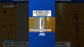 Documents allege criminal activity at Myrtle Beach boarding house