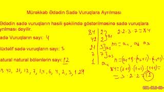 Sadə və Mürəkkəb Ədədlər //  Talıbov  #miq #sertifikasiya #mhm #İbtidai