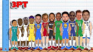 The BEST 3 Point Shooter from every height! (NBA Height Comparison Animation)