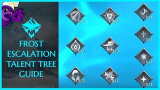 Dauntless Frost Escalation Talent Tree Explained