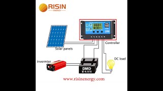 Risin 10A 20A 30A Intelligent PWM Solar Charge Controller for 12V 24V solar panel system