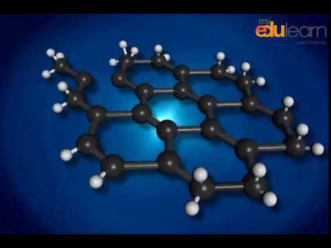 Crystallization Youtube