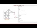 finite element method lecture 3c trusses abaqus tutorials