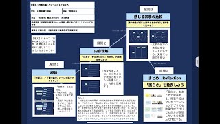 【授業案解説】高２ 国語 伝統的な言語文化への興味・関心を拡広げることについての事項 福島県立平支援学校 稲田　健実