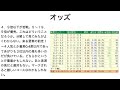 【競馬予想】新潟大賞典2023 〜s 評価はセイウンハーデス❗️プリンシパルで才能発揮❗️調教絶好のcw79.8で復活の兆し❗️