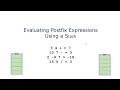 Evaluating Postfix Expressions Using a Stack (Java Foundations / jsjf)