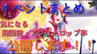 【スクスタ】イベント：和装モデルはお任せあれ！　まとめたのでぜひご覧あれ！