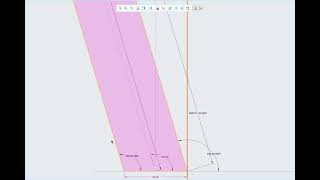 Wave interference      When p1 is very far away