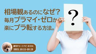 相場観あるのになぜ？毎月プラマイ・ゼロから楽にプラ転する方法。/週ナビ#356