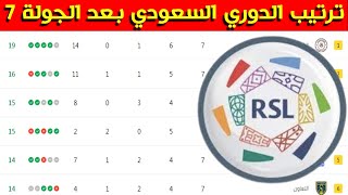 جدول ترتيب الدوري السعودي بعد الجولة 7 السابعة ⚽️دوري روشن السعودي 2023-2022