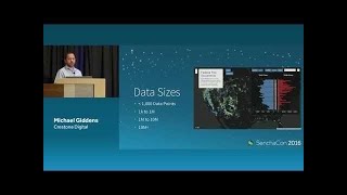 Integrating Geospatial Maps and Big Data Using CartoDB - Ext JS Components