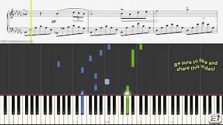 Learn Fantaisie Impromptu Op. 66 by Frederic Chopin - Piano Practice Video with Sheet Music