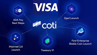 COTI - $COTI  - Payment system for next generation. ADA Pay / Visa cards / Bank accounts/ DJED