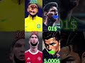 #viral #viralvideo #cr7 #ronaldo #messi #neymar #top #football #soccer #money #viral #viral #viral