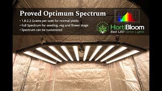 Hortibloom Enfold 1000w Full spectrum led grow light 10bar 5 yrs warranty, Best Efficiency High ppfd