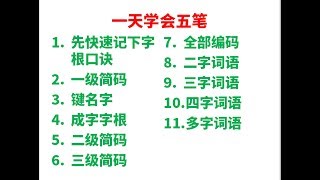 一天学会五笔——记字根技巧01