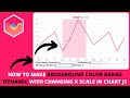 How to Make Background Color Range Dynamic With Changing X Scale in Chart JS