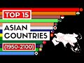 TOP 15 ASIAN COUNTRIES by POPULATION (1950-2100)