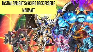 Bystial Spright Synchro Deck Profile June 2023