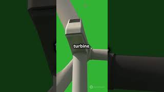 Amazing Wind Power Generation Explained! 🌬️