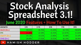 V3.1 Spreadsheet & How To Guide! - Free Stock Analysis Spreadsheet (JUNE 2020)