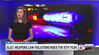 VIDEO: SC crime stats released, Charleston Co. records highest number of murders