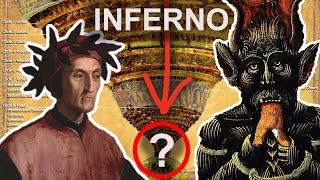 Dante's INFERNO: 9 Layers of HELL described (What’s at the bottom of level 9?)