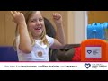 All about Children's Heart Surgery Fund [60 secs]