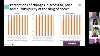 Webinar: COVID-19 and drugs in the European neighborhood. Lessons learned from Ukraine and Georgia