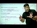 sulphuric acid icse class 10 rapid revision study of compounds sulphuric acid kumar bhaiya