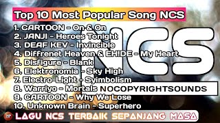 Top 10 Most Popular Songs By NCS - Lagu Terbaik NCS Sepanjang Masa (MUSICPOPULER)