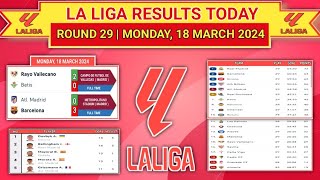 Atletico Madrid Vs Barcelona | La Liga 2024 Results Today