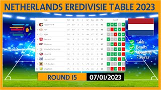 EREDIVISIE TABLE TODAY 2022/2023 | NETHERLANDS EREDIVISIE POINTS TABLE TODAY | (07/01/2023)