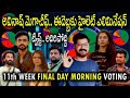 11th Week Elimination |Bigg Boss Telugu 8 Voting Result |Bigg Boss Telugu 8 11th Week Voting Result