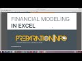 Financial Modeling Explained with FMCG Case Study - PreparationInfo