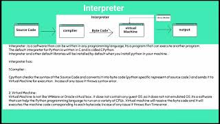 python in tamil | learn python in tamil | is python compiled or interpreted language ? #2