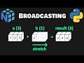 Learn NumPy broadcasting in 6 minutes! 📡