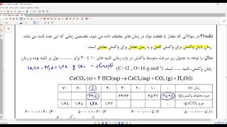 شیمی 11 فصل 2 قسمت 37 نکته های سرعت نکته 21