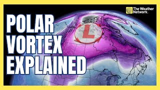 What is the Polar Vortex? | #AskaMet