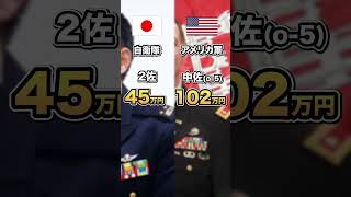 自衛隊と米軍の給料を比べてみた【少尉〜将軍編】